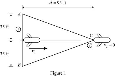 Connect 1 Semester Access Card for Vector Mechanics for Engineers: Statics and Dynamics, Chapter 13, Problem 13.190RP 