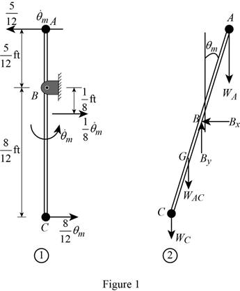 Connect 2 Semester Access Card for Vector Mechanics for Engineers: Statics and Dynamics, Chapter 19.3, Problem 19.85P 