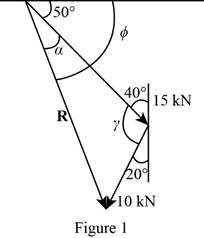 Connect 2 Semester Access Card for Vector Mechanics for Engineers: Statics and Dynamics, Chapter 2, Problem 2.127RP 