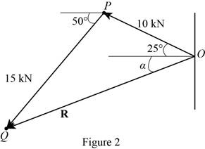 Vector Mechanics for Engineers: Statics and Dynamics - With Access, Chapter 2.1, Problem 2.3P , additional homework tip  2
