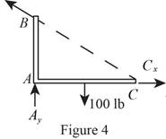Connect 1 Semester Access Card for Vector Mechanics for Engineers: Statics and Dynamics, Chapter 4.1, Problem 4.60P , additional homework tip  4