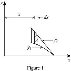 Connect 2 Semester Access Card for Vector Mechanics for Engineers: Statics and Dynamics, Chapter 9.1, Problem 9.20P 