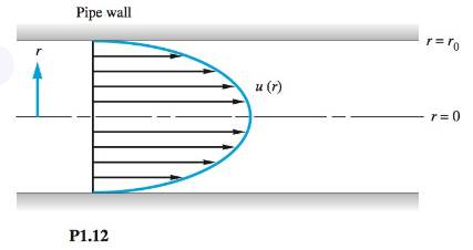 Chapter 1, Problem 1.12P, For low-speed (laminar) steady flow through a circular pipe, as shown in Fig. P1.12, the velocity u 