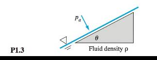 Chapter 1, Problem 1.3P, For the triangular element in Fig, P1.3,show that a tilted free liquid surface, in contact with an 