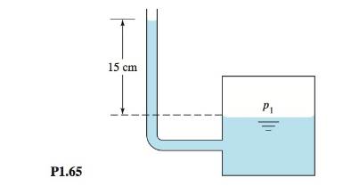Chapter 1, Problem 1.65P, The system in Fig. P1.65 is used to calculate the pressure p1 in the tank by measuring the 15-cm 
