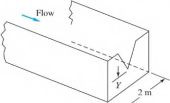 Chapter 10, Problem 10.120P, The rectangular channel in Fig. P10.120 contains a V-notch weir as shown. The intent is to meter 