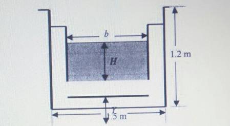 Fluid Mechanics, Chapter 10, Problem 10.4CP 