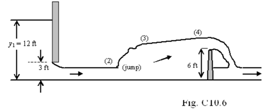 Fluid Mechanics, 8 Ed, Chapter 10, Problem 10.6CP 