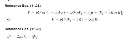 Fluid Mechanics 8e In Si Units, Chapter 11, Problem 11.95P , additional homework tip  2