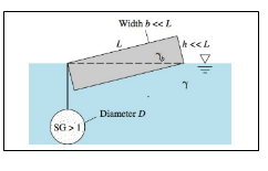 Fluid Mechanics 8e In Si Units, Chapter 2, Problem 2.121P 