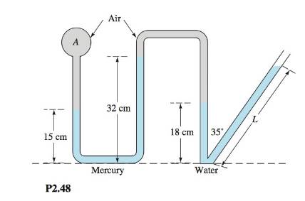 Chapter 2, Problem 2.48P, The system in Fig. P2.4H is open to 1 atm on the right side. (a) If L = 120 cm, what is the ait 