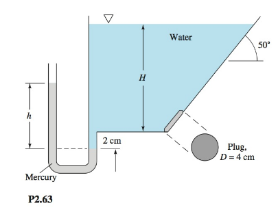 Chapter 2, Problem 2.63P, The tank in Fig. P2.63 has a 4-cm-diameter plug at the bottom on the right. All fluids arc at 20°C. 