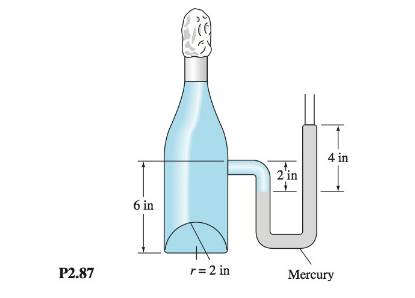 Chapter 2, Problem 2.87P, The bottle of champagne (SG = 0.96) in Fig. P2.87 is under pressure, as shown by the 