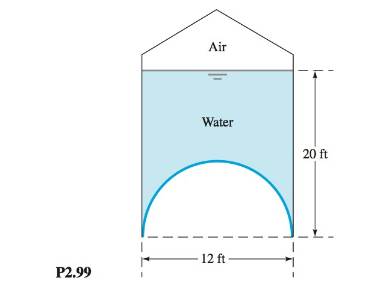 Chapter 2, Problem 2.99P, The mega-magnum cylinder in Fig. P2.99 has a hemispherical bottom and is pressurized with air to 75 