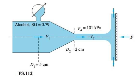 Chapter 3, Problem 3.112P, A jet of alcohol strikes the vertical plate in Fig. P3.112. A force F425 N is required to hold the 
