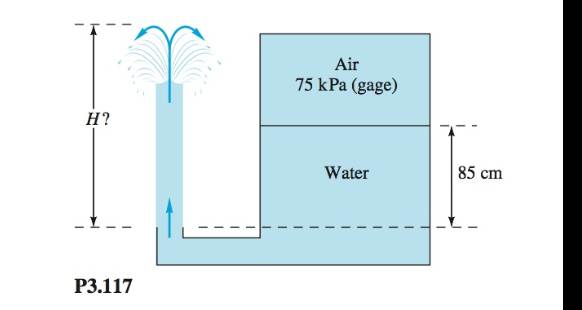 Chapter 3, Problem 3.117P, Water at 20°C, in the pressurized tank of Fig. P3.117, flows out and creates a vertical jet as 