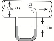 Fluid Mechanics, Chapter 3, Problem 3.120P , additional homework tip  1