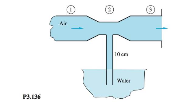 Chapter 3, Problem 3.136P, Air, assumed frictionless, flows through a tube, exiting to sea-level atmosphere. Diameters at 1 and 