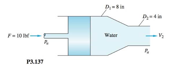 Chapter 3, Problem 3.137P, In Fig. P3.137 the piston drives water at 20°C. Neglecting losses, estimate the exit velocity 