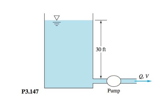 Chapter 3, Problem 3.147P, The very large water tank in Fig. P3.147 is discharging through a 4-in-diameter pipe. The pump is 