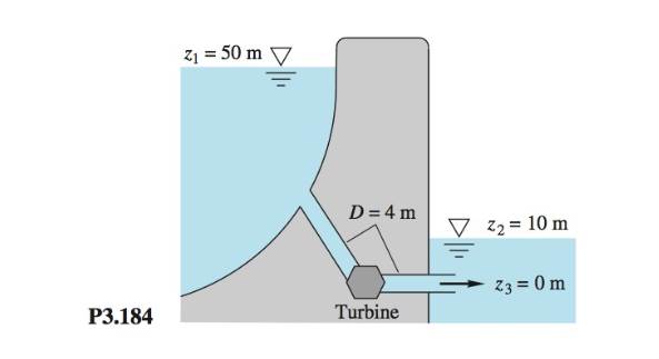Chapter 3, Problem 3.184P, The large turbine in Fig. P3.184 diverts the river flow under a dam as shown. System friction losses 