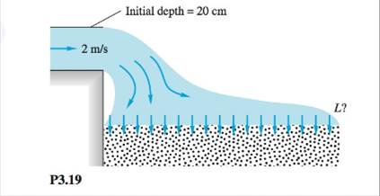 Chapter 3, Problem 3.19P, Water from a storm drain flows over an outfall onto a porous bed that absorbs the water at a uniform 