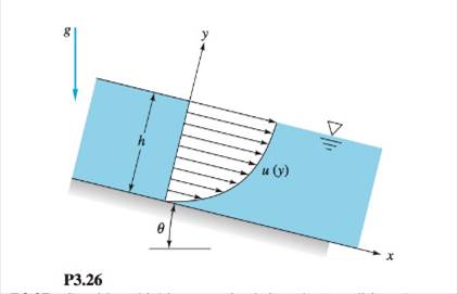 Chapter 3, Problem 3.26P, A thin layer of liquid, draining from an inclined plane, as in Fig. P3.26, will have a laminar 