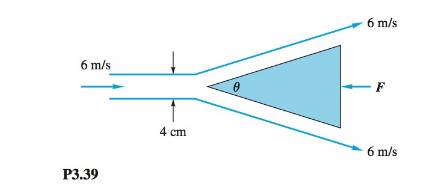 Chapter 3, Problem 3.39P, A wedge splits a sheet of 20°C water, as shown in Fig. P3.39- Both wedge and sheet are very long 