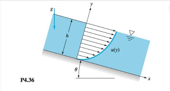 Chapter 4, Problem 4.36P, A constant-thickness film of viscous liquid flows in laminar motion down a plate inclined at angle  