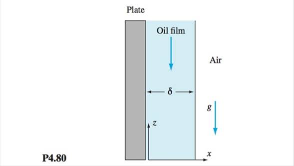 Chapter 4, Problem 4.80P, Oil, of density and viscosity , drains steadily down the side of a vertical plate, as in Fig. P4.80. 