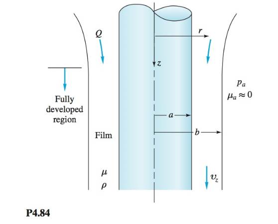 Chapter 4, Problem 4.84P, Consider a viscous film of liquid draining uniformly down the side of a vertical rod of radius a, as 