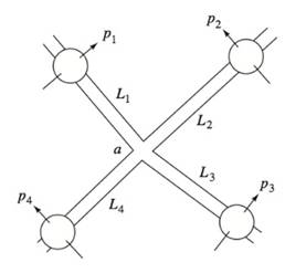 Fluid Mechanics 8e In Si Units, Chapter 6, Problem 6.129P , additional homework tip  1