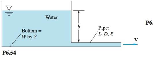 Chapter 6, Problem 6.54P, A swimming pool W by Y by h deep is to be emptied by gravity through the long pipe shown in Fig. 