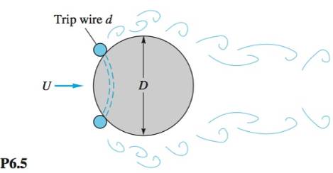 Chapter 6, Problem 6.5P, In flow past a body or wall, early transition to turbulence can be induced by placing a trip wire on 