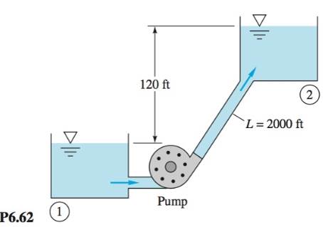 Chapter 6, Problem 6.62P, Water at 20°C is to be pumped through 2000 ft of pipe from reservoir 1 to 2 at a rate of 3 ft3/s, as 