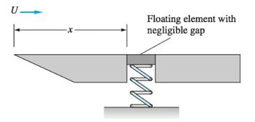 Fluid Mechanics, 8 Ed, Chapter 7, Problem 7.43P , additional homework tip  1