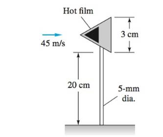 Chapter 7, Problem 7.93P, A hot-film probe is mounted on a cone-and-rod system in a sea- level airstream of 45 m/s, as in Fig. 