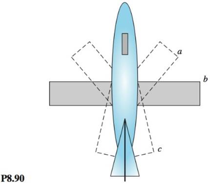 Chapter 8, Problem 8.90P, NASA is developing a swing-wing airplane called the Bird of Prey [37]. As shown in Fig. P8.90, the 