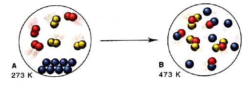 Principles of General Chemistry, Chapter 1, Problem 1.63P , additional homework tip  1