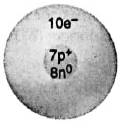 Principles of General Chemistry, Chapter 2, Problem 2.53P , additional homework tip  2