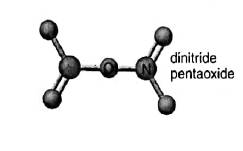 Principles of General Chemistry, Chapter 2, Problem 2.88P , additional homework tip  4