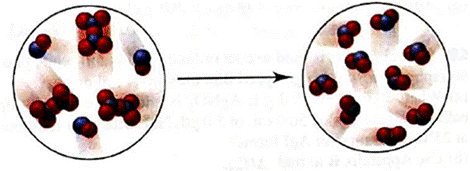 Principles of General Chemistry, Chapter 6, Problem 6.62P 