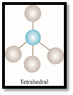 EBK GENERAL CHEMISTRY: THE ESSENTIAL CO, Chapter 10, Problem 10.3QP , additional homework tip  1