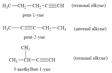 KCTCS Organic Chemistry Value Edition (Looseleaf) - Text Only, Chapter 11, Problem 11.1P 