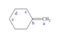 Connect Access Card For Organic Chemistry, Chapter 14, Problem 14.50P , additional homework tip  7