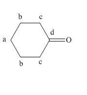 Connect Access Card For Organic Chemistry, Chapter 14, Problem 14.50P , additional homework tip  8