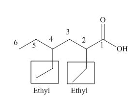 Organic Chemistry (Looseleaf), Chapter 19, Problem 19.1P , additional homework tip  3