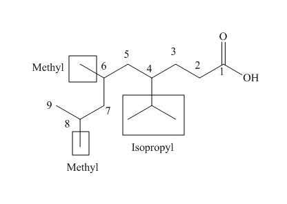 Organic Chemistry (Looseleaf) - With Access, Chapter 19, Problem 19.1P , additional homework tip  4