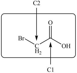 Organic Chemistry (Looseleaf), Chapter 19, Problem 19.28P , additional homework tip  2