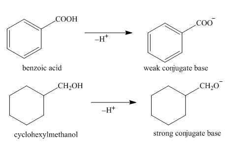 Package: Organic Chemistry With Connect 2-semester Access Card, Chapter 19, Problem 19.37P , additional homework tip  2